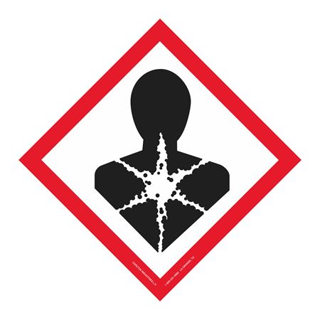 Health Hazard Picto Placard